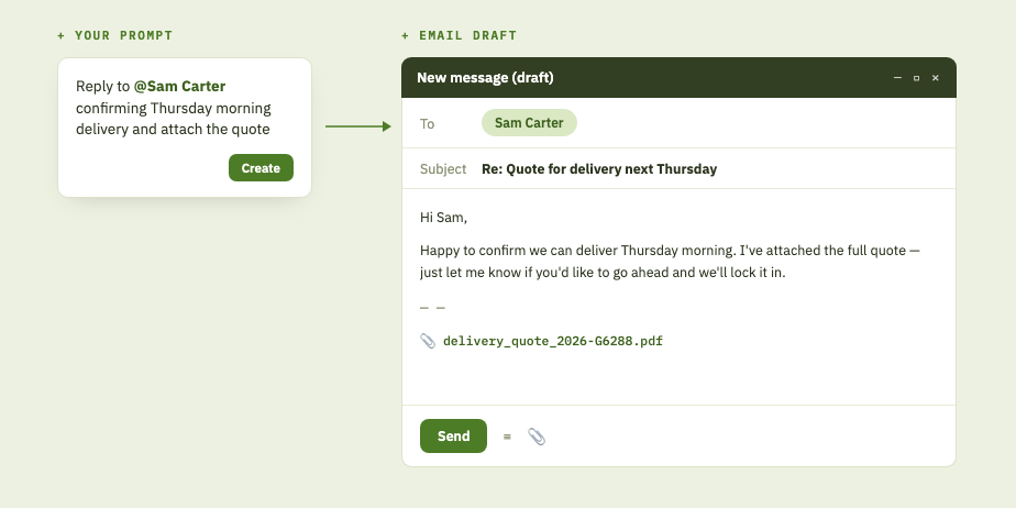 Prompt turned into a drafted email with a Send button